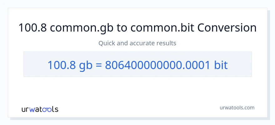 100.8 Gigabytes'den Bits'e dönüşüm