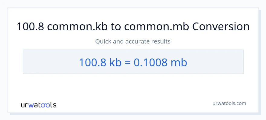 100.8 Kilobytes patungong Megabytes na conversion