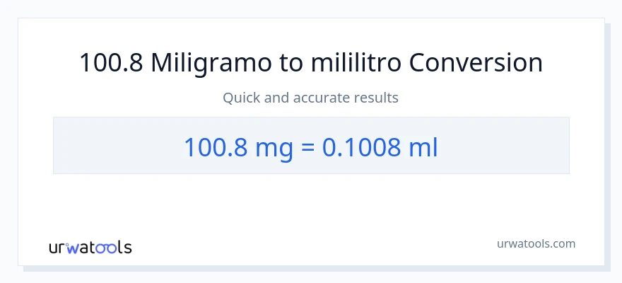 100.8 miligramo patungong mga mililitro na conversion