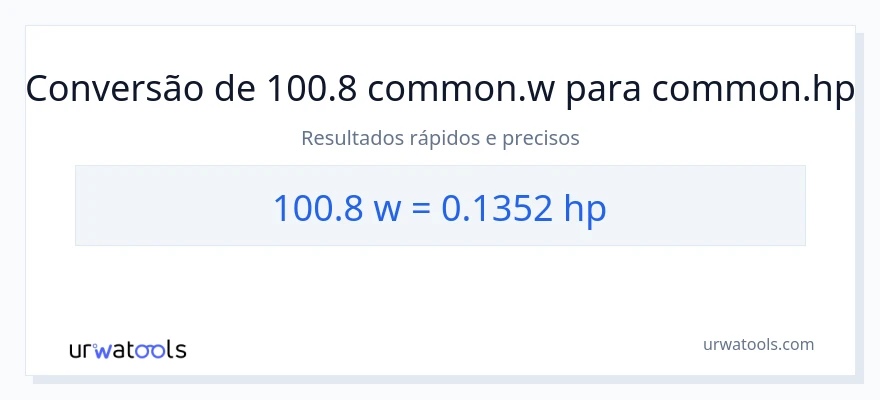 Conversão de 100.8 watts para cavalos de potência