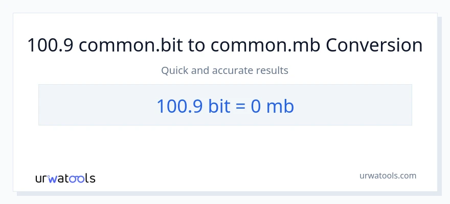 100.9 Bits to Megabytes conversion