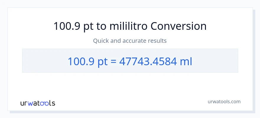 100.9 Pints patungong mga mililitro na conversion