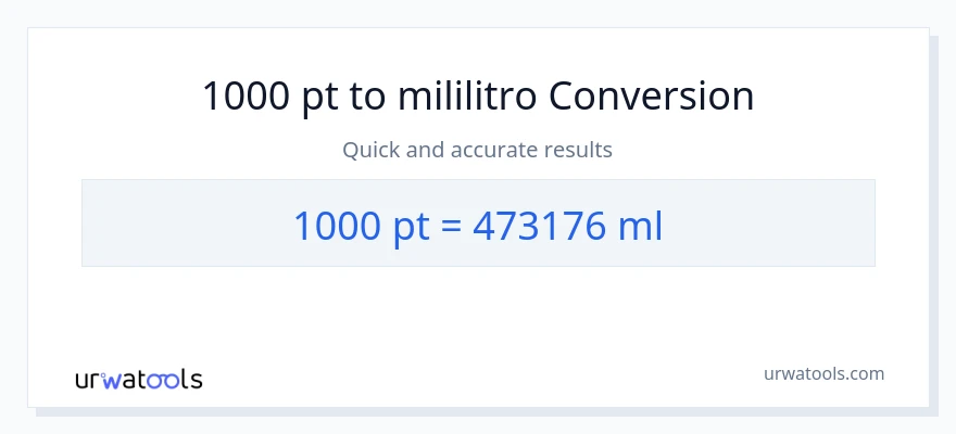 1000 Pints patungong mga mililitro na conversion