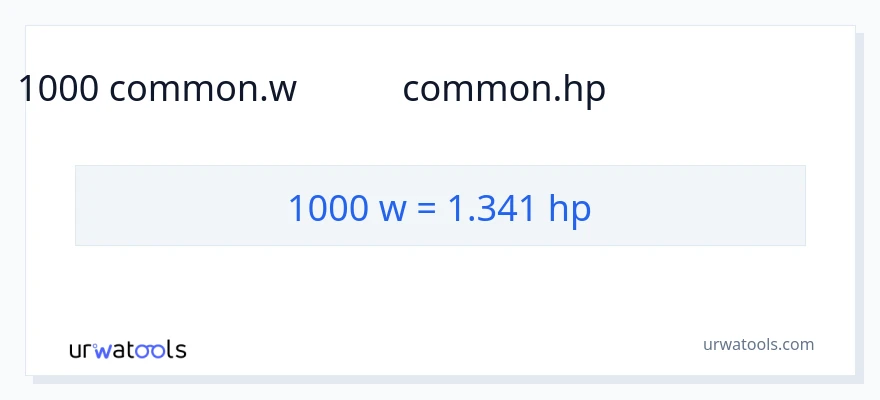 1000 ವ್ಯಾಟ್ಸ್ ರಿಂದ ಅಶ್ವಶಕ್ತಿ ಪರಿವರ್ತನೆ
