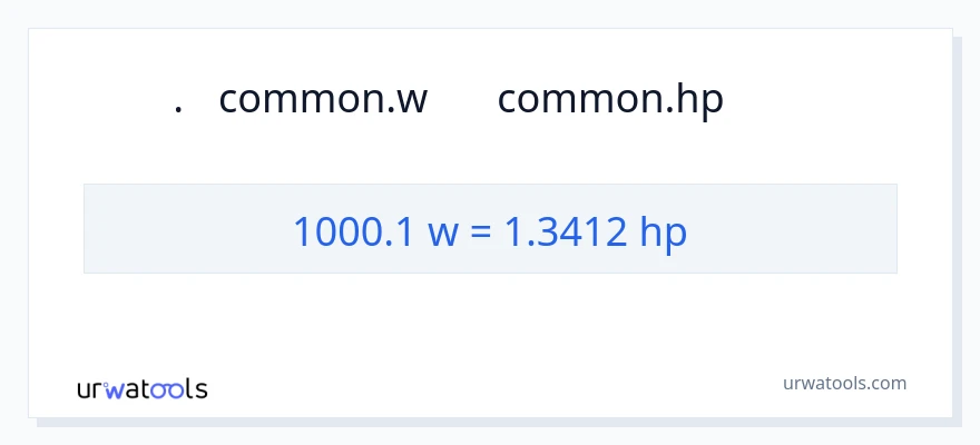 1000.1 વોટ્સ થી હોર્સપાવર રૂપાંતર