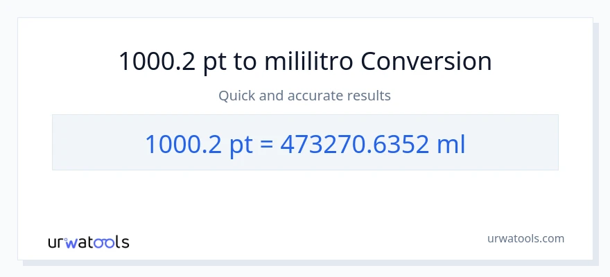 1000.2 Pints patungong mga mililitro na conversion