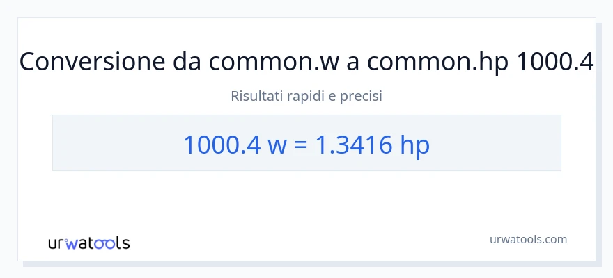 Conversione da 1000.4 watt a potenza