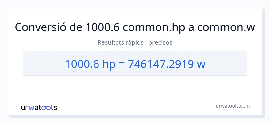 Conversió de 1000.6 cavalls de força a watts