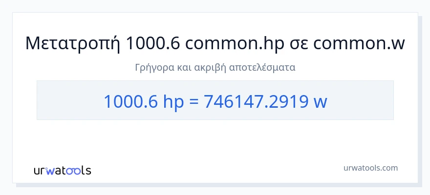 Μετατροπή 1000.6 ιπποδύναμη σε βατ