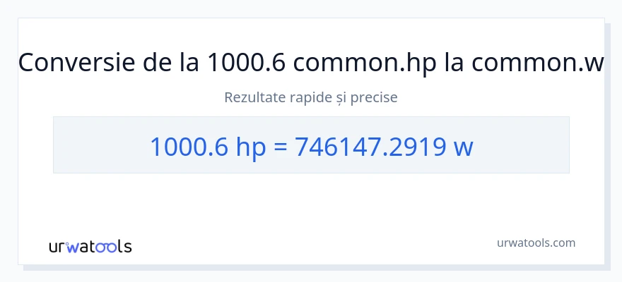 Conversie 1000.6 cai putere la wați