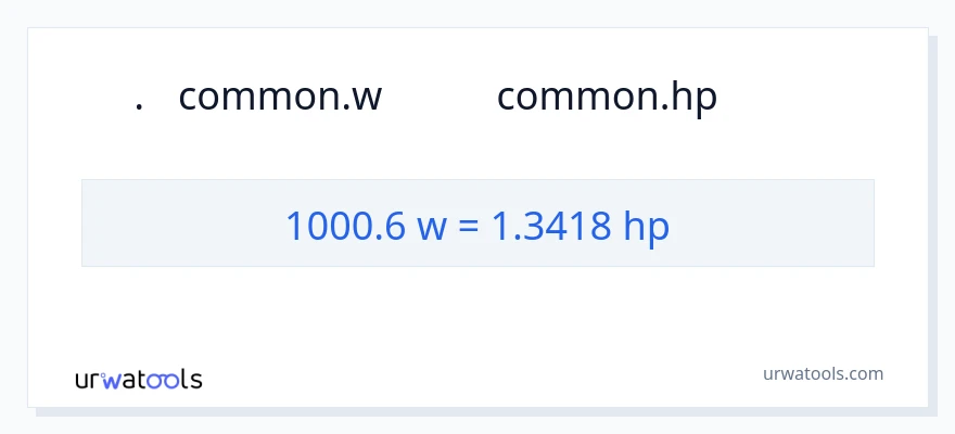 1000.6 ওয়াট থেকে অশ্বশক্তি রূপান্তর
