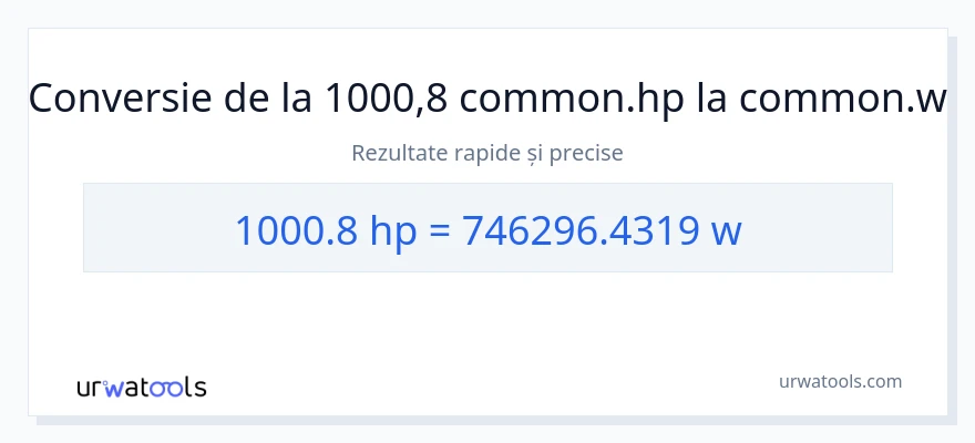 Conversie 1000.8 cai putere la wați