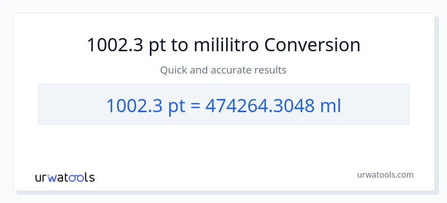 1002.3 Pints patungong mga mililitro na conversion