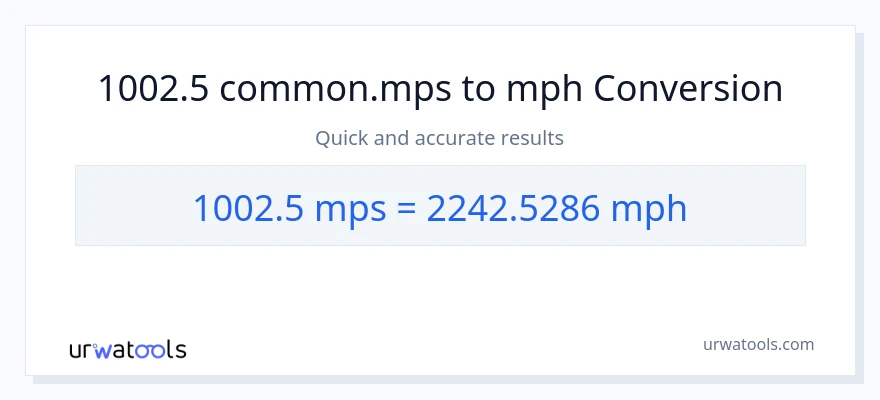 1002.5 Meters Per Second patungong milya kada oras na conversion