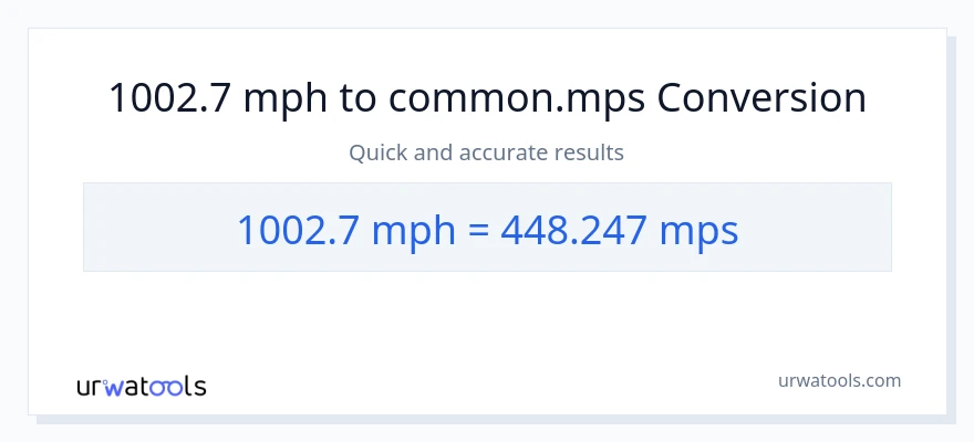 1002.7 milya kada oras patungong Meters Per Second na conversion