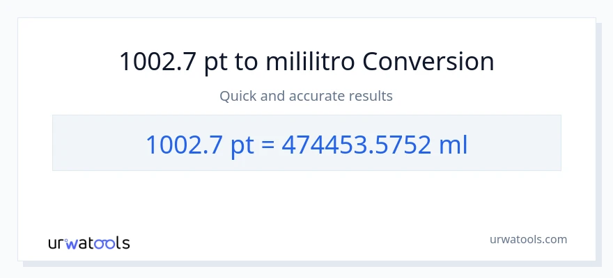 1002.7 Pints patungong mga mililitro na conversion