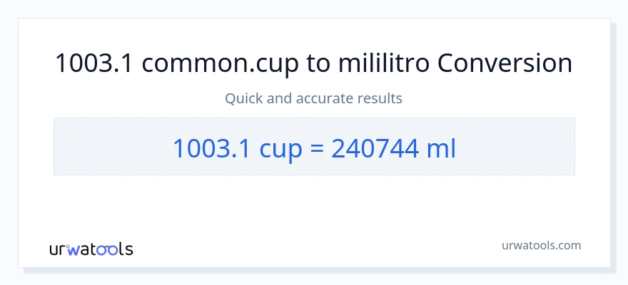 1003.1 mga tasa patungong mga mililitro na conversion