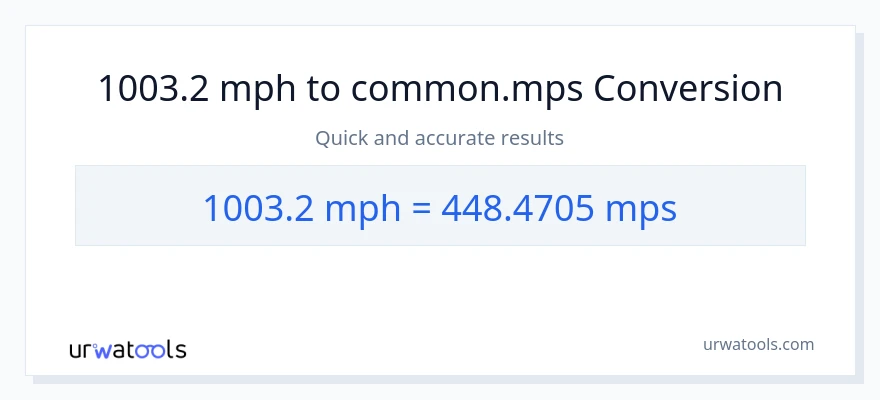 1003.2 milya kada oras patungong Meters Per Second na conversion