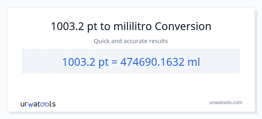 1003.2 Pints patungong mga mililitro na conversion