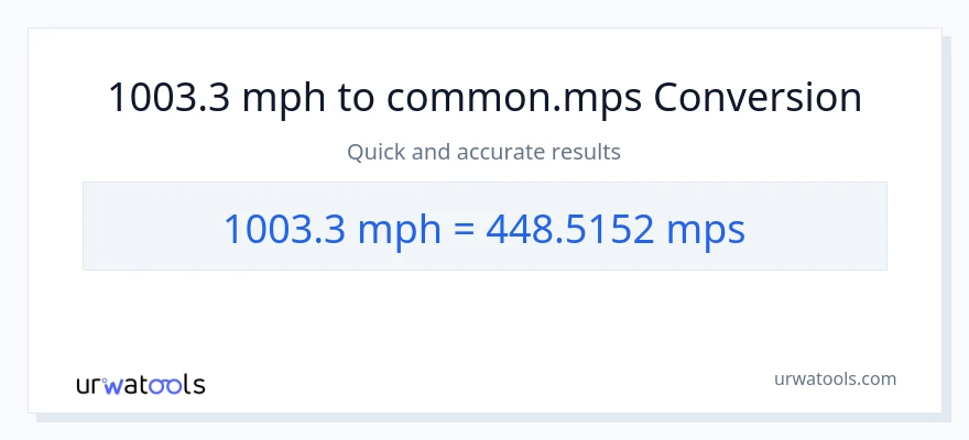 1003.3 milya kada oras patungong Meters Per Second na conversion