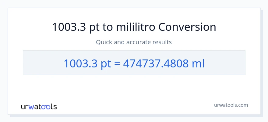 1003.3 Pints patungong mga mililitro na conversion