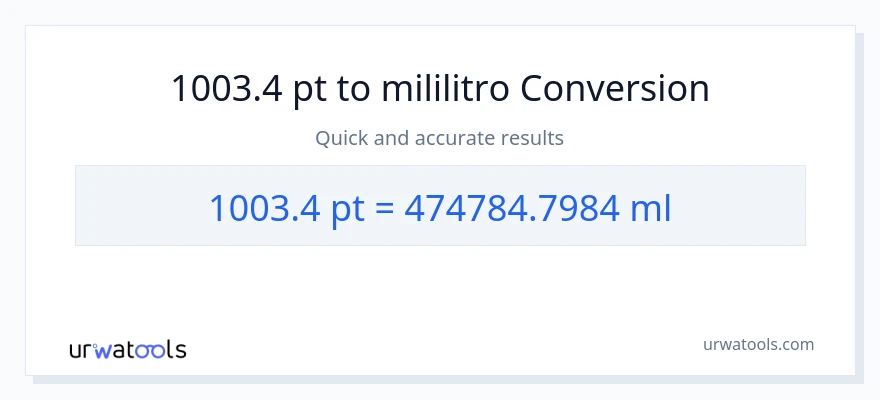 1003.4 Pints patungong mga mililitro na conversion