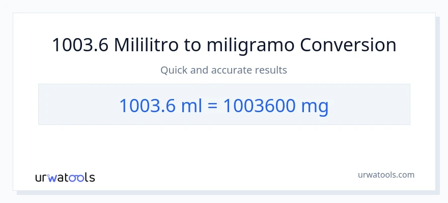 1003.6 mga mililitro patungong miligramo na conversion