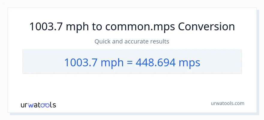 1003.7 milya kada oras patungong Meters Per Second na conversion