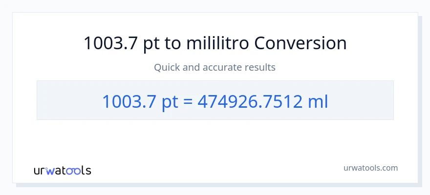 1003.7 Pints patungong mga mililitro na conversion