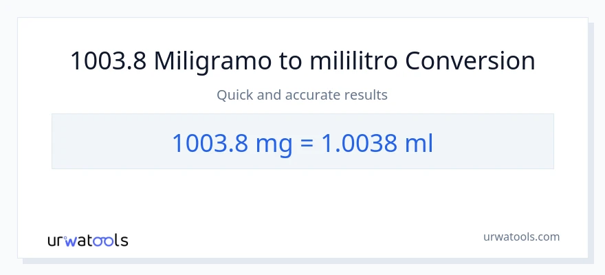 1003.8 miligramo patungong mga mililitro na conversion
