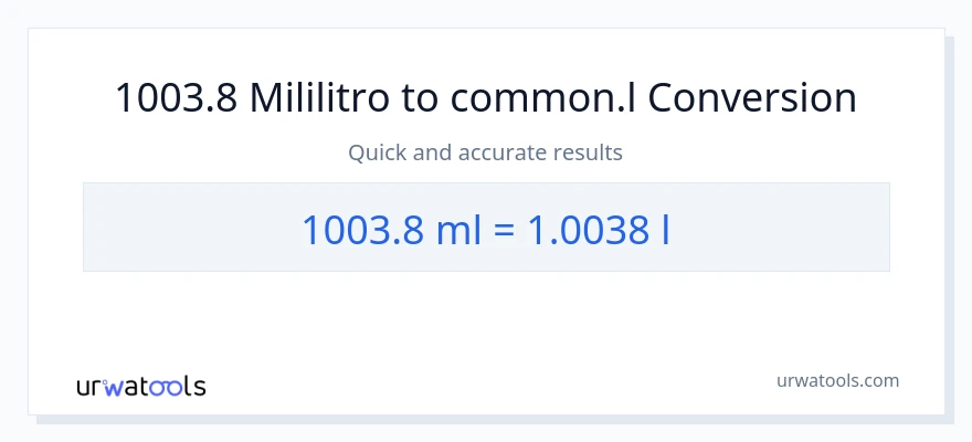1003.8 mga mililitro patungong Liters na conversion