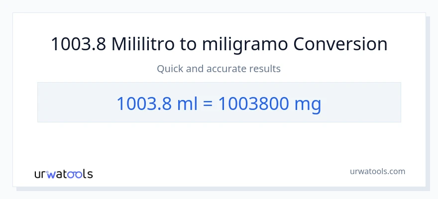 1003.8 mga mililitro patungong miligramo na conversion