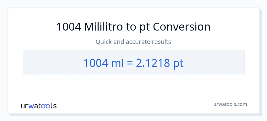 1004 mga mililitro patungong Pints na conversion