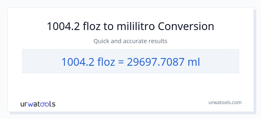 1004.2 mga onsa ng likido patungong mga mililitro na conversion