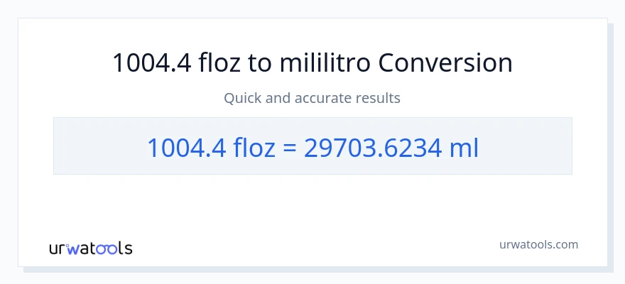 1004.4 mga onsa ng likido patungong mga mililitro na conversion
