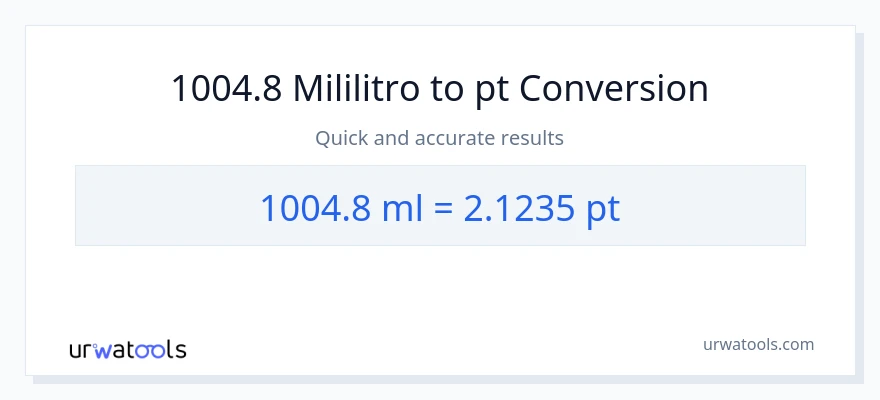 1004.8 mga mililitro patungong Pints na conversion
