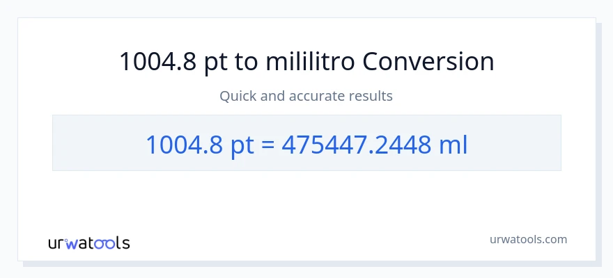 1004.8 Pints patungong mga mililitro na conversion