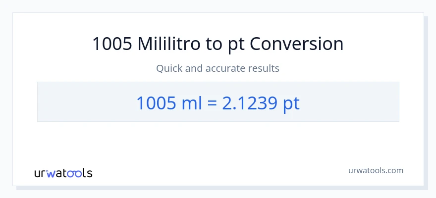 1005 mga mililitro patungong Pints na conversion