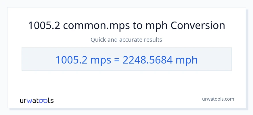 1005.2 Meters Per Second patungong milya kada oras na conversion