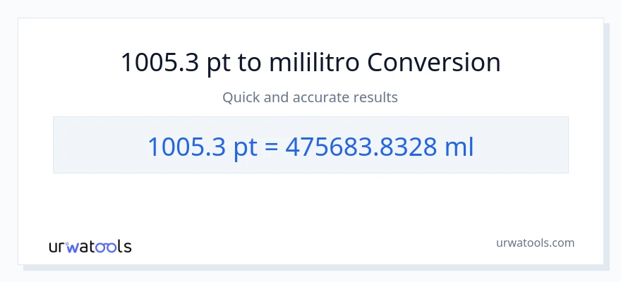 1005.3 Pints patungong mga mililitro na conversion