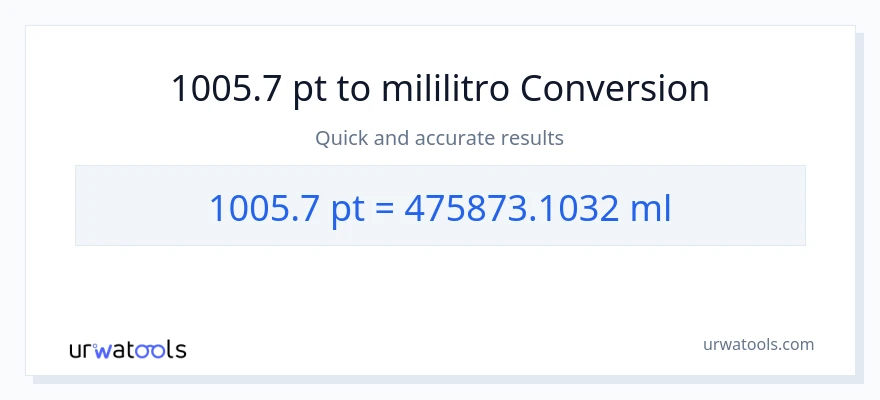 1005.7 Pints patungong mga mililitro na conversion