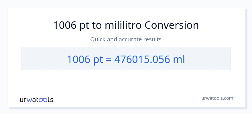 1006 Pints patungong mga mililitro na conversion