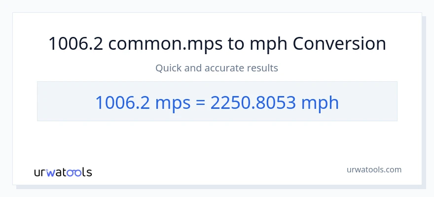 1006.2 Meters Per Second patungong milya kada oras na conversion
