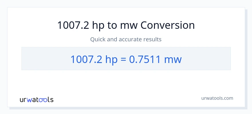 1007.2 lakas-kabayo patungong mga megawatt na conversion