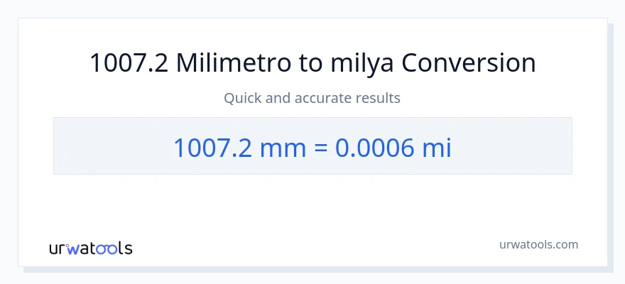 1007.2 milimetro patungong milya na conversion