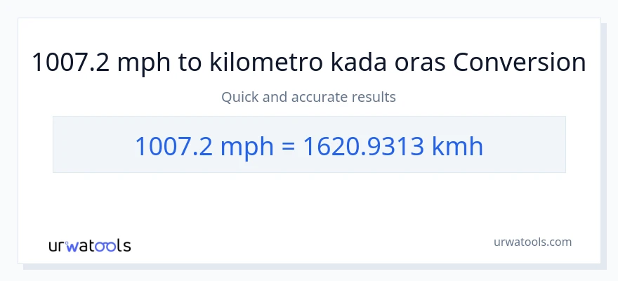 1007.2 milya kada oras patungong kilometro kada oras na conversion