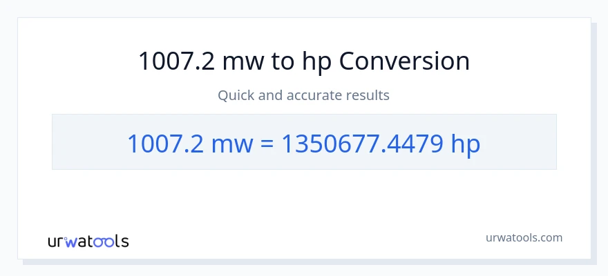1007.2 mga megawatt patungong lakas-kabayo na conversion