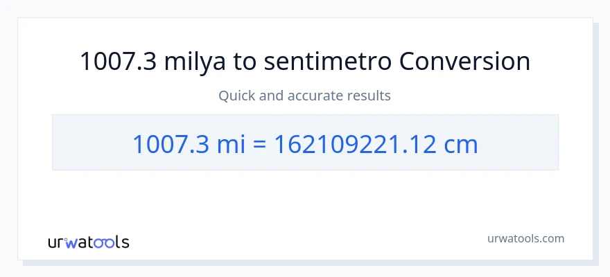 1007.3 milya patungong Mga Sentimetro na conversion