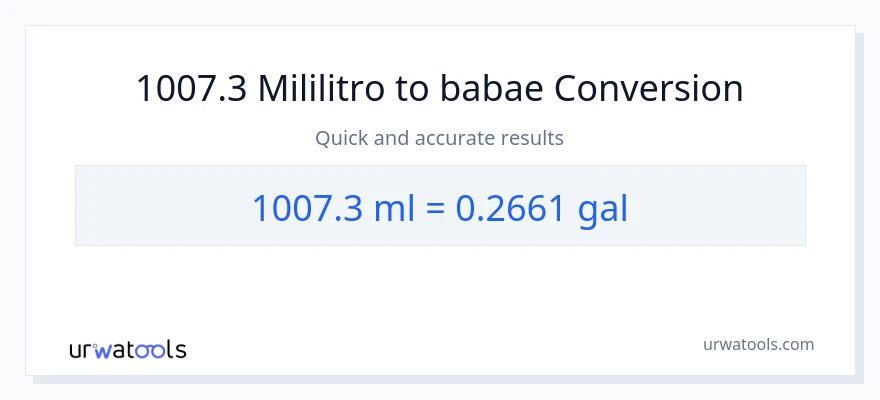 1007.3 mga mililitro patungong Mga galon na conversion