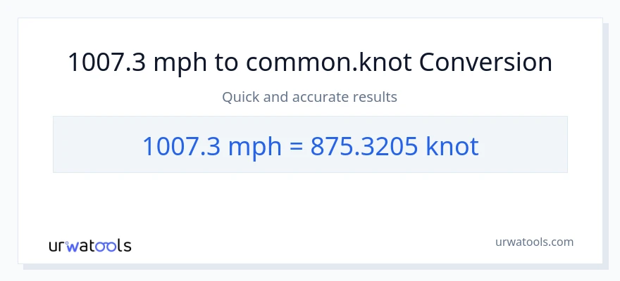 1007.3 milya kada oras patungong Knots na conversion